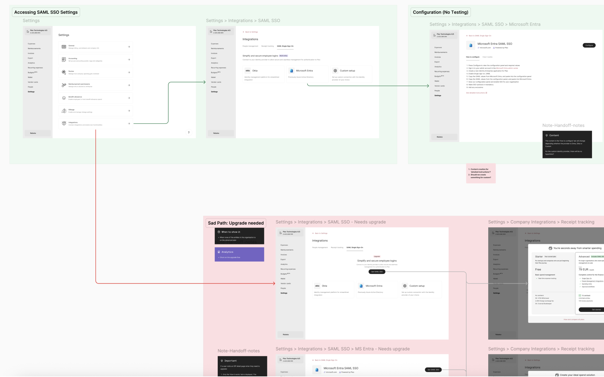 Pleo Login screen re-design